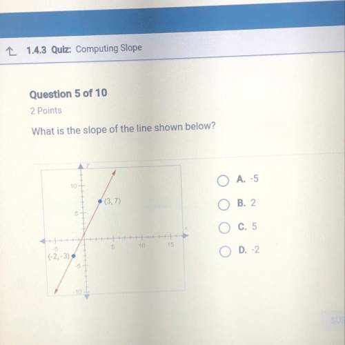 What is the slope of the shown picture?
