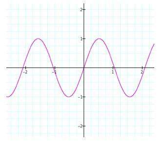 25 points &amp; brainliest!  is the following relation a function?  a. yes&lt;