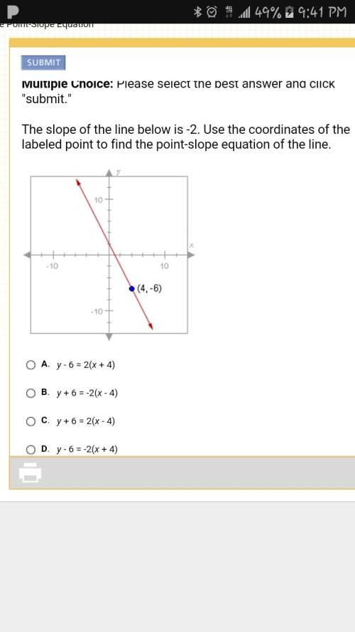 The slope of the line below is -2. use the coordinates of the labeled point to find the point-slope