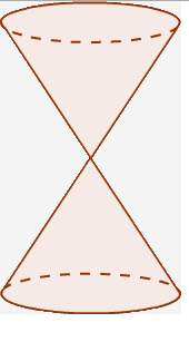 The double cone is intersected by a vertical plane passing through the point where the tips of the c