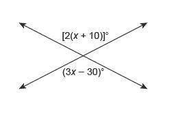 Plese, me understand this!  what is the value of x?