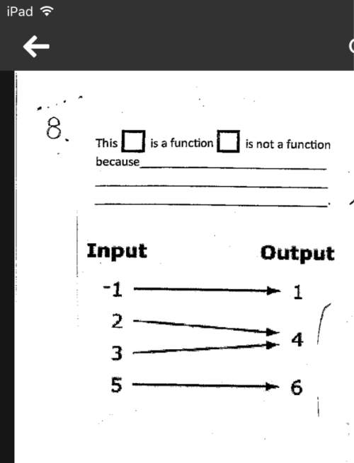 Is this a function? (picture included) need quick