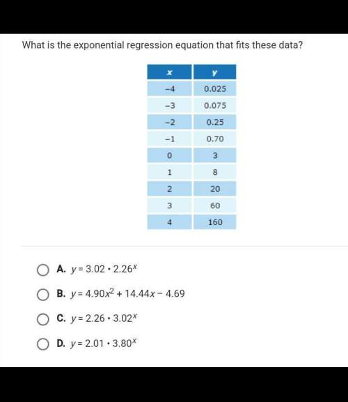 What is the exponential regression equation that fits these data?