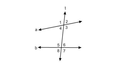 Look at the figure. if ∠1≡∠5, describe the relationship between lines a and b.  the line
