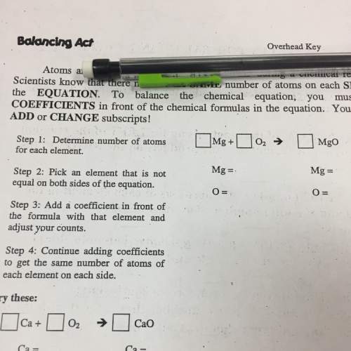 Determine number of atoms for each element?