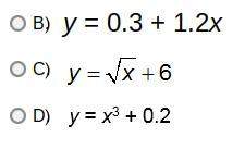 Which equation represents a linear function?