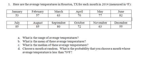 Statistics : 1. here are the average temperatures in houston, tx for each month in 2014 (measured i