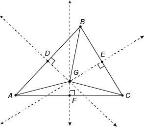 Ineed don't understand this? dg , eg , and fg are perpendicular bisectors of the sides
