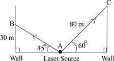 Asource of laser light sends rays ab and ac toward two opposite walls of a hall. the light rays stri