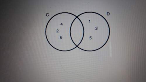 The venn diagram shows the results of two events resulting from rolling a number cube.ev