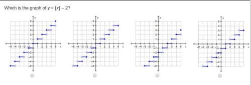 Which is the graph of y = ⌊x⌋ – 2?