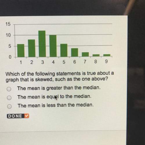 which of the following statements is true about a graph that is skewed, such as the one
