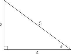What are the values of the trigonometric ratios for this triangle?  drag the