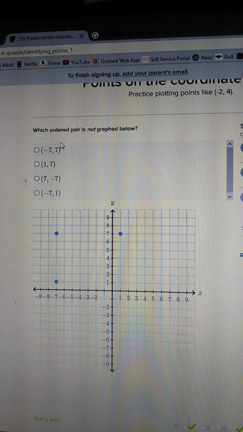 Which ordered pair is not graphed below