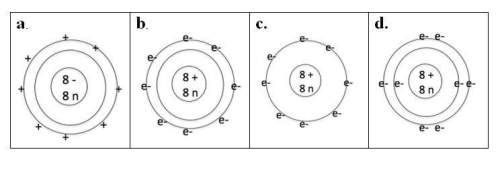 Which of the following is the correct model for a neutral oxygen atom? be careful! look at the cha