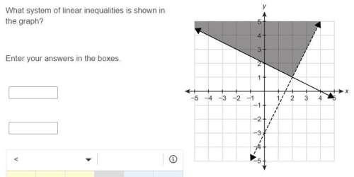 30pts needed now what system of linear inequalities is shown in the graph?  image inclu