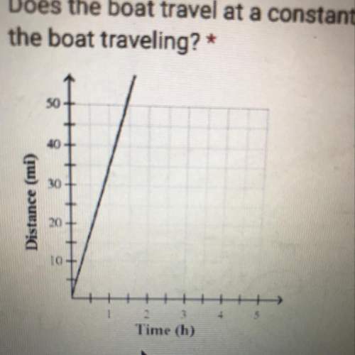 The graph shows the distance a boat is traveling over time. does the boat travel at a constant or va