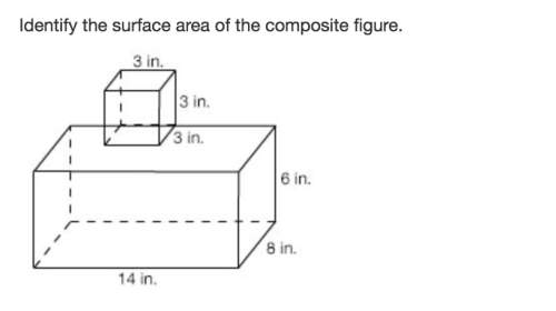 Quick !  surface area of composite figures?
