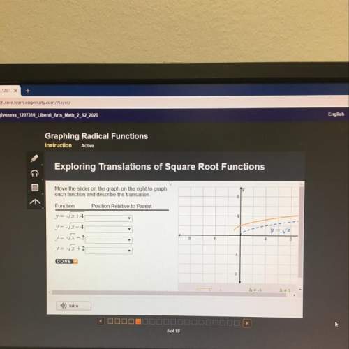 Move the slider on the graph on the right to graph each function and describe the translation&lt;