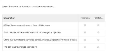 Correct answer only !  select parameter or statistic to classify each statement.