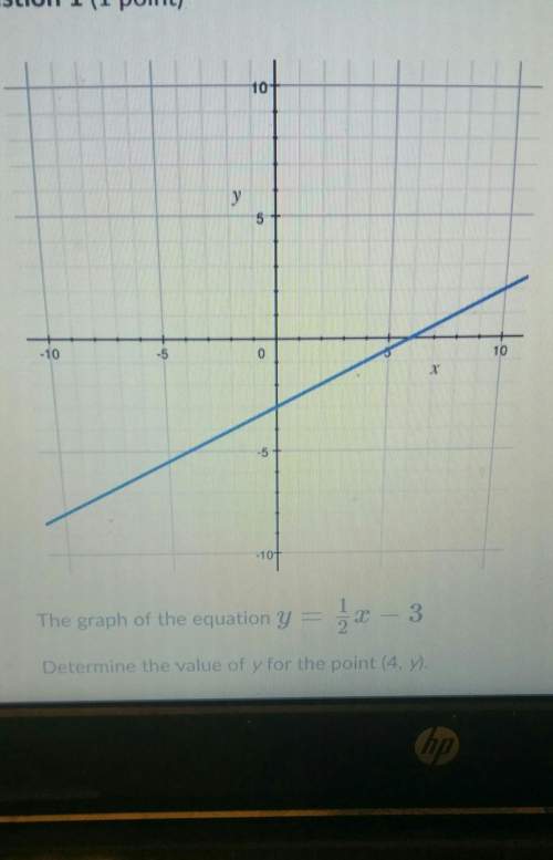 The graph of the equation y equals 1/2 x - 3 determine the value of y for the point (4,y).