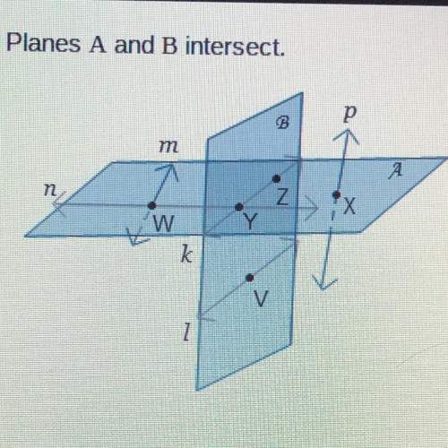 which describes the intersection of line m and line n?  point w point