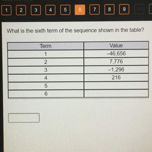 What is the sixth term of the sequence shown in the table?