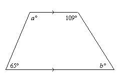 Find the values of a and b. the diagram is not to scale. its not c  a. a=115, b=71 b. a=