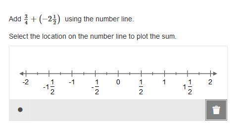 Idont want to fail !  add 3/4+(−2 1/2) using the number line. select the loc