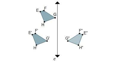 Acomposition of transformations maps pre-image efgh to final image e"f"g"h". the first transformatio