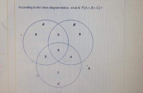 According to the venn diagram below, what is p(an bric)