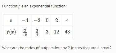 Function f is an exponential function:  what are the ratios of outputs for any 2 i