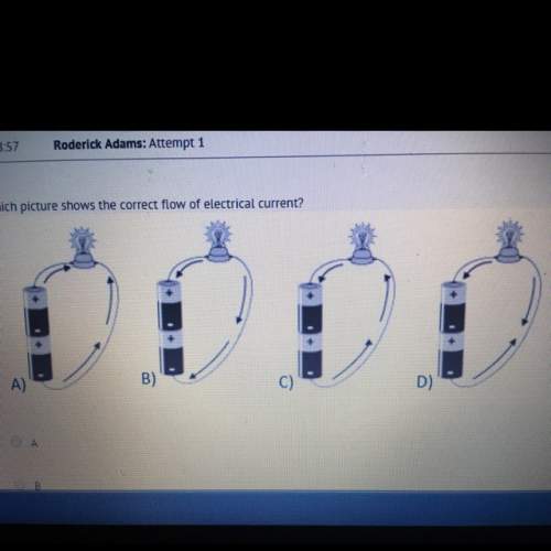 Which picture shows the correct flow of electrical current