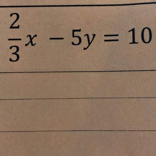 What is the slope of the line represented by the equation