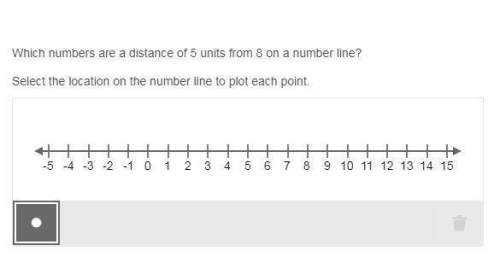Which numbers are a distance of 5 units from 8 on a number line?  select the location on