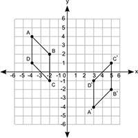 Figure abcd is transformed to obtain figure a'b'c'd':  a coordinate grid is shown from n