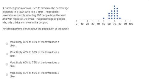Correct answer only !  a number generator was used to simulate the percentage of people