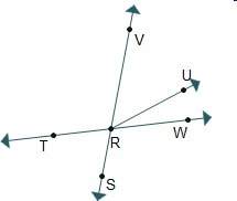 Which pair of angles are vertical angles? wru and srt wrs and vrt vru and trs vrt and srt