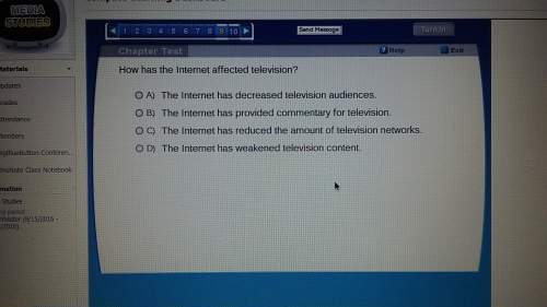 How has the internet affected television