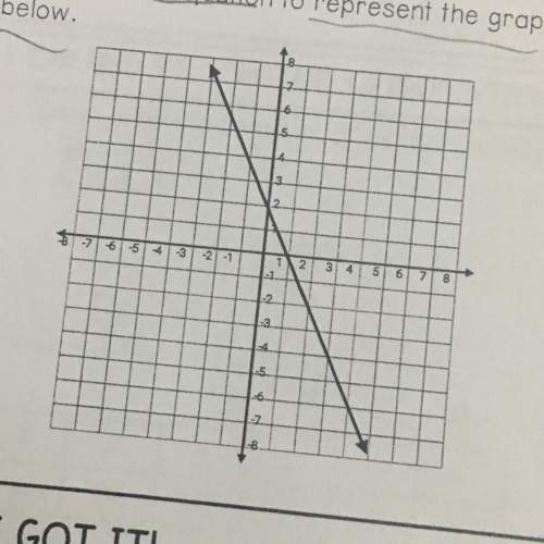 Write an equation to represent the graph below.