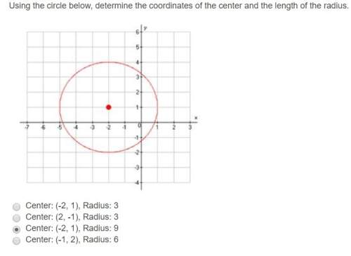 Using the circle below, determine the coordinates of the center and the length of the radius.&lt;