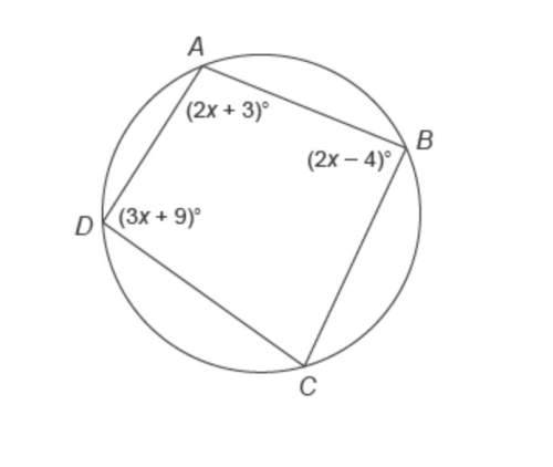 Quadrilateral abcd  is inscribed in this circle. what is the measure of angle c?