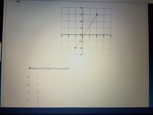 Ihave a bunch of graph problems and they are killin me! answer 90 pnts, giving brainliest
