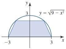 Find the dimensions of the shaded region so that its area is maximized. (enter your answers as a com