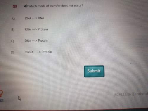 Which mode of transfer does not occur?  (biology question)