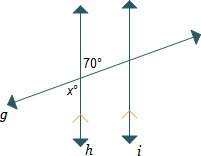 two parallel lines are crossed by a transversal. what is the value of x? x = 40&lt;