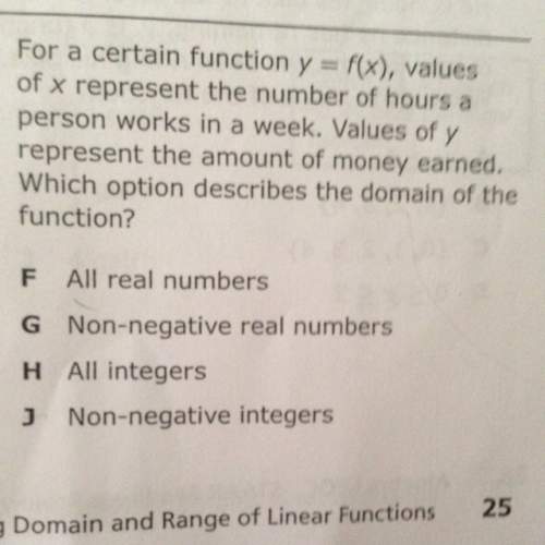 Which option describes the domain of the function?