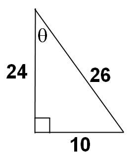 In the triangle below, what is cos θ?