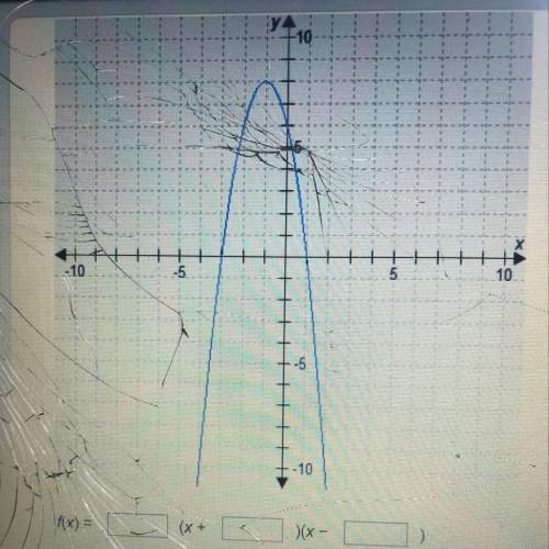 What is the equation of the quadratic function shown un the graph?