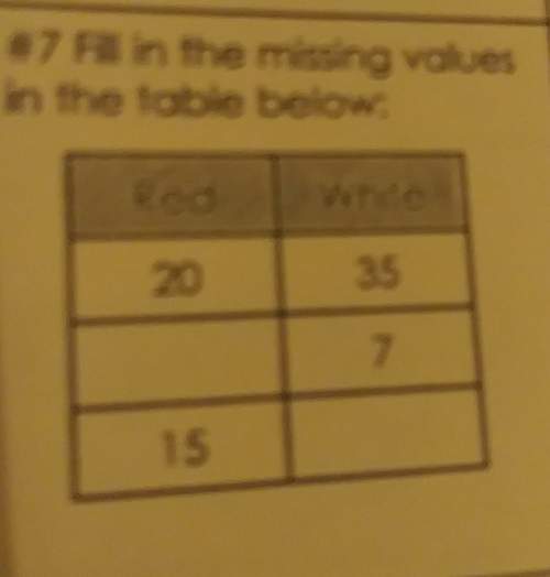 Iwant to know the answers to the missing parts